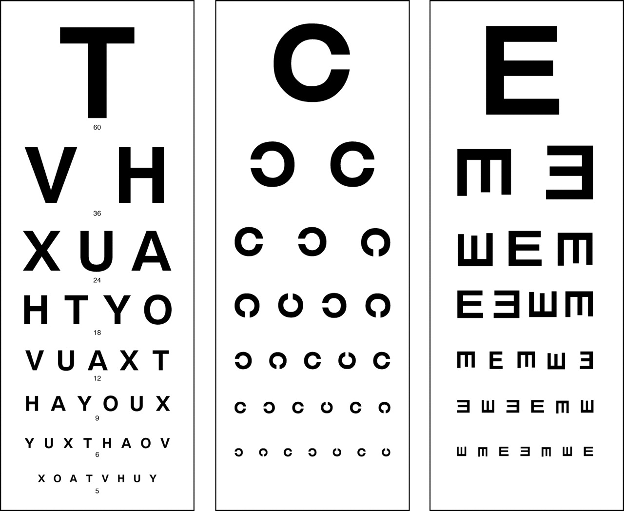Eyesight Measurement Chart